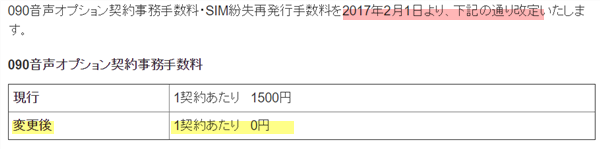TONEモバイル 090音声オプション契約事務手数料